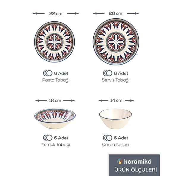 Keramika Keraart Ruby Yemek Takımı 24 Parça 6 Kişilik 20793-94-95 - 5