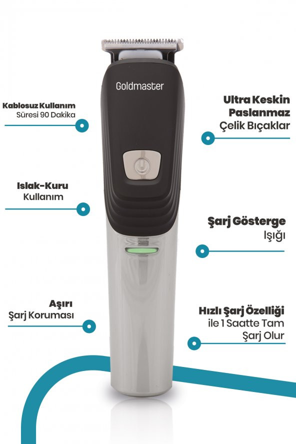 Goldmaster Jön Islak Kuru Hızlı Şarj Özellikli Kablolu Kablosuz Kullanımlı Standlı 10 in 1 Erkek Bakım Seti - Resim 3