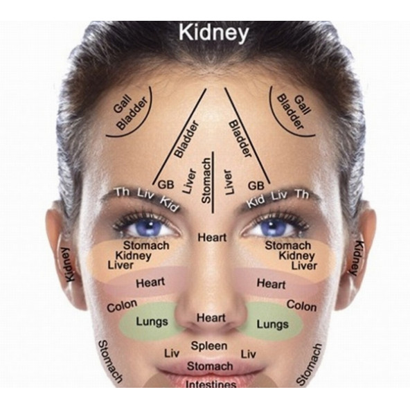 Doğal Yeşim Taşı Gençlik İksiri Anti Aging Bakım Yüz Masajı - 5