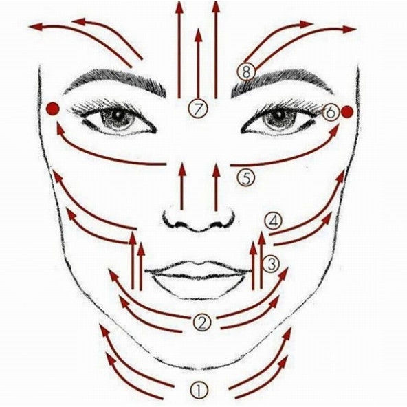 Doğal Yeşim Taşı Gençlik İksiri Anti Aging Bakım Yüz Masajı - 6
