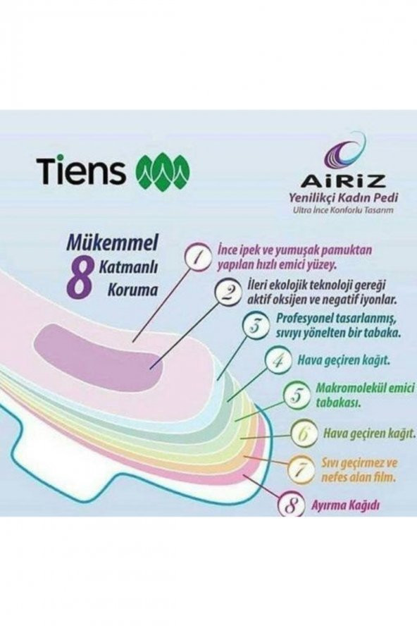 tiens airiz Airiz Tiens Hijyenik Kadın Pedi Gece Seti 8li 2 Paket - 2