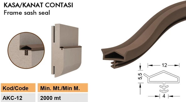 Contacall Amerikan Panel Kapı Fitili Ortadan Tırnaklı Çatı Tipi Fitil Beyaz Renk 25 Metre Uzunluk - 4