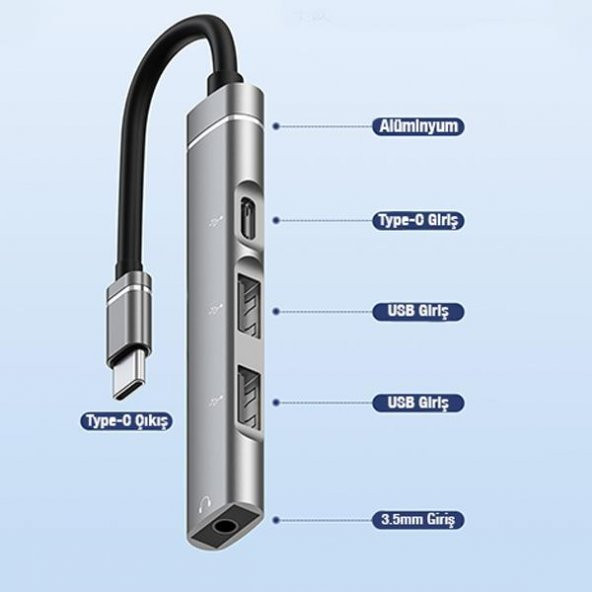 Coofbe 4in1 Type C Çoğaltıcı Çevirici HUB, 2x USB, 1x Type C ve 1x 3.5MM Girişli Adaptör - 2