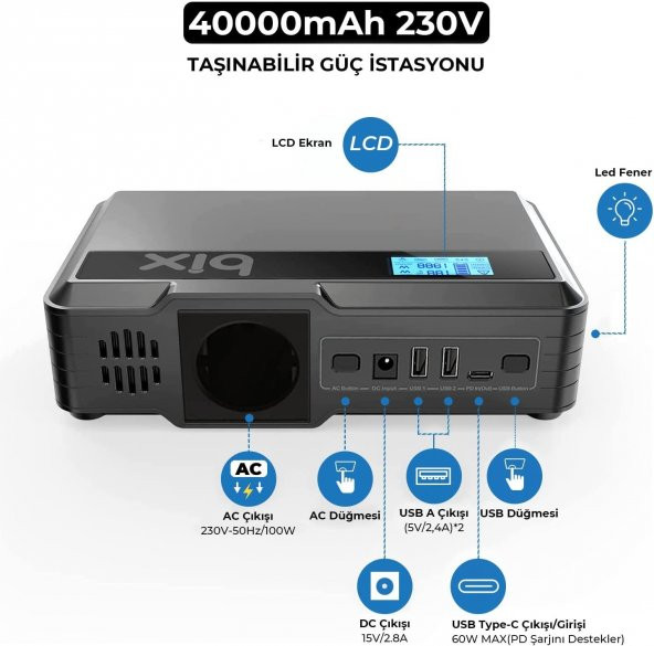 Bix 40000mAh 230V 100W İnverter Powerbank 2*USB 1*Type-C PD Çıkışlı LED Işıklı Şarj İstasyonu - 2