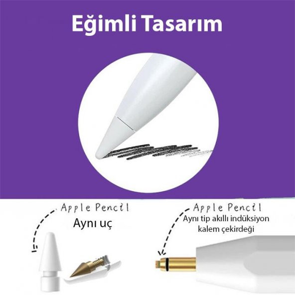 Coofbe Apple Pencil Active Touch Kapasitif Dokunmatik Kalem, Tablet ve Telefon İçin Eğimli Kalem - 3