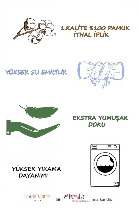 Louis Marie | 50x90 + 70x140 cm | Saçaklı | 100 Pamuk | Kahve - Pudra| 4 Adet | Banyo Havlu Seti - 3