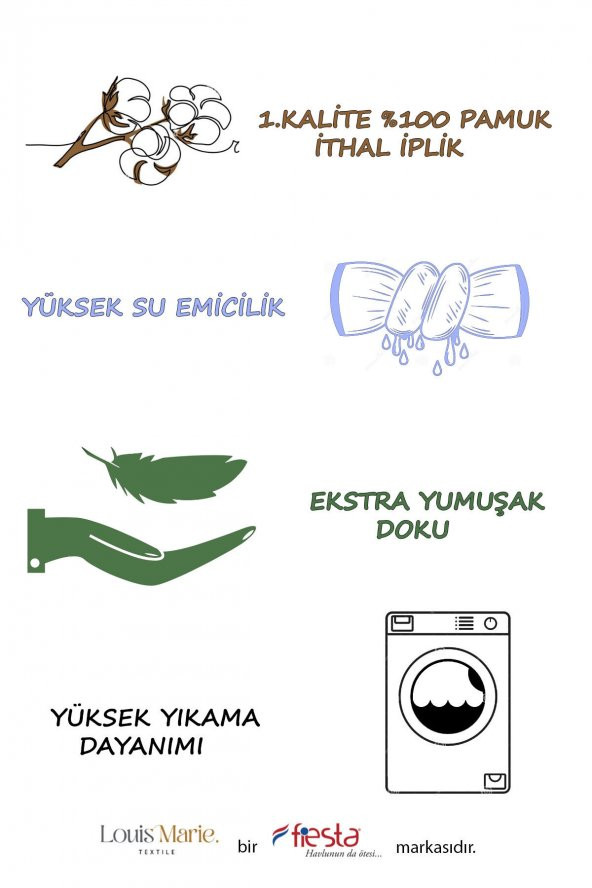 Louis Marie | 50x90 + 70x140 cm | Saçaklı | 100 Pamuk | Mavi - Pudra | 4 Adet | Banyo Havlu Seti - 3