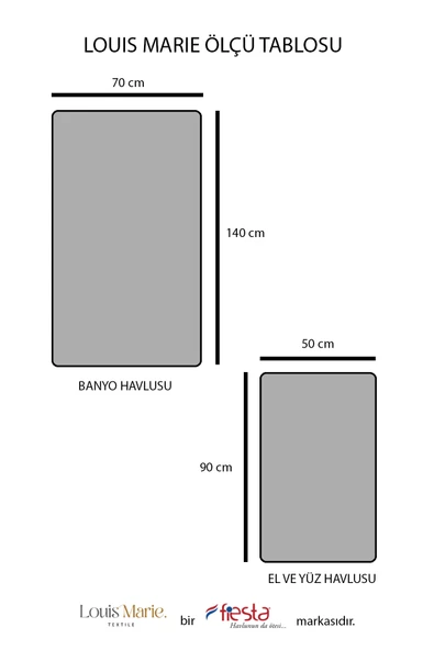 Louis Marie | 50x90 + 70x140  cm | Diamond | %100 Pamuk | Yeşil Beyaz | 4'lü | Banyo Havlusu Seti - 3