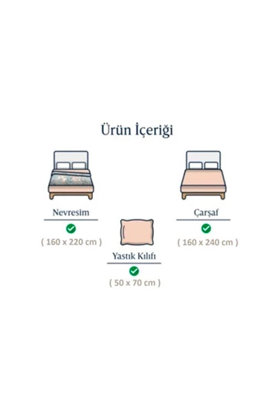 Louis Marie | Tek Kişilik | Pamuk| 3 Parça | Nevresim Takımı | Veins - 3