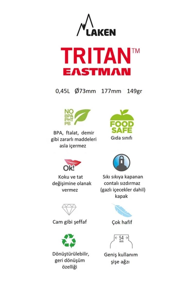 Laken Tritan Jannu Şişe 0,45L - Yeşil LKTN4VC - Resim 2