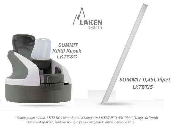 Laken Tritan Summit Şişe 0,45L - Cyan LKTNS4AC - Resim 3