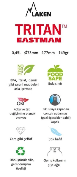 Laken Tritan Summit Şişe 0,45L - Cyan LKTNS4AC - Resim 2