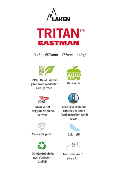 Laken Tritan Summit Şişe 0,45L - Granit LKTNS4G - Resim 2