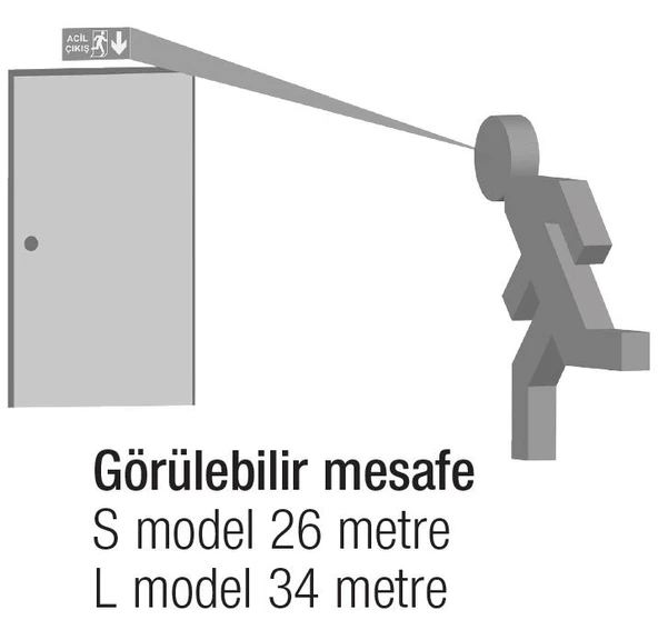 Arsel Dali-Arselite AE-1221-L-DALİ Sıva Üstü Led'li Acil Çıkış Yönlendirme Armatürü Sürekli ve Kesintide 60 Dak. Yanan LC 500 Lümen Led - 5
