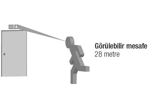 Arsel Starlite AE-01211-L-Dali Acil Çıkış Yönlendirme Armatürü Sürekli ve Kesintide 60 Dak. Yanan 500 Lümen LED - 4