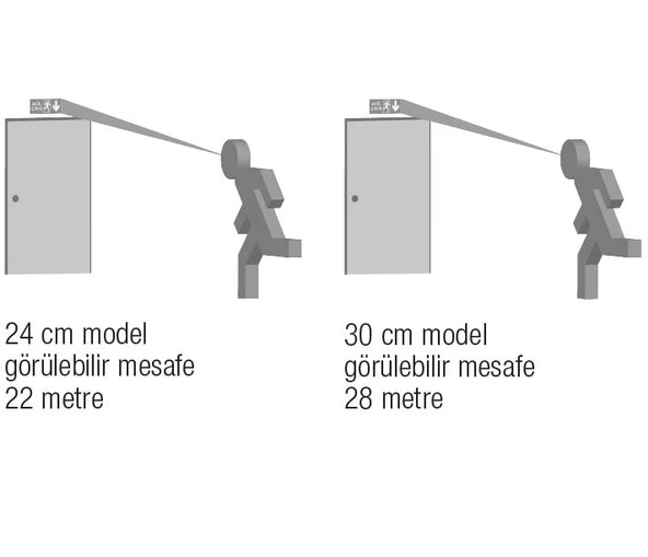 Arsel Sfs SFS30-3-L Acil Çıkış Yönlendirme Armatürü Sürekli ve Kesintide 180 Dak. Yanan 11xF LED - Resim 3