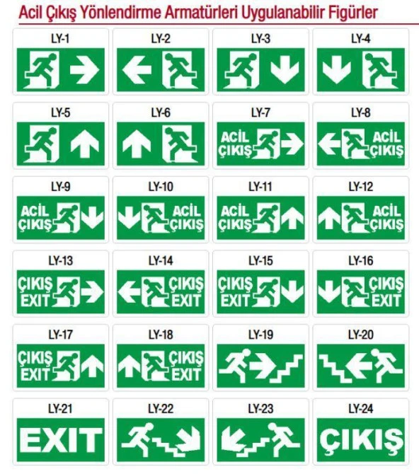 Arsel Sfs Sıva Altı SFS24-3-L-SA Acil Çıkış Yönlendirme Armatürü Sürekli ve Kesintide 180 Dak. Yanan 10xF LED - 4