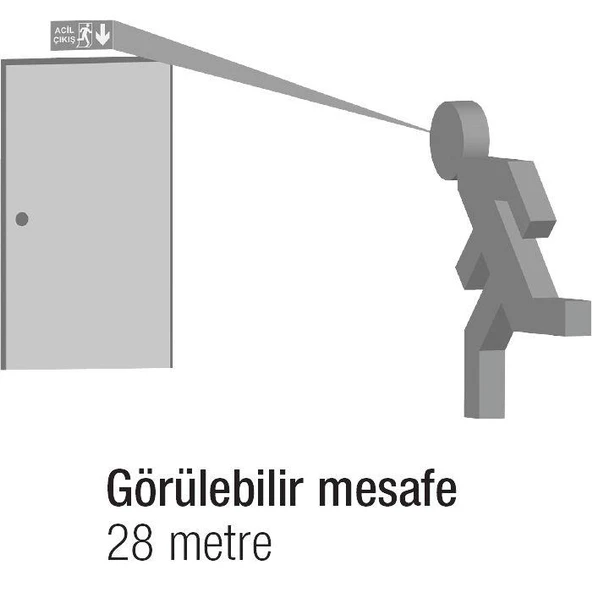 Arsel Arselite Eko AE-1223-L Sıva Üstü Led'li Acil Çıkış Yönlendirme Armatürü Sürekli ve Kesintide 180 Dak. Yanan 19 LED 120 Lümen - 3