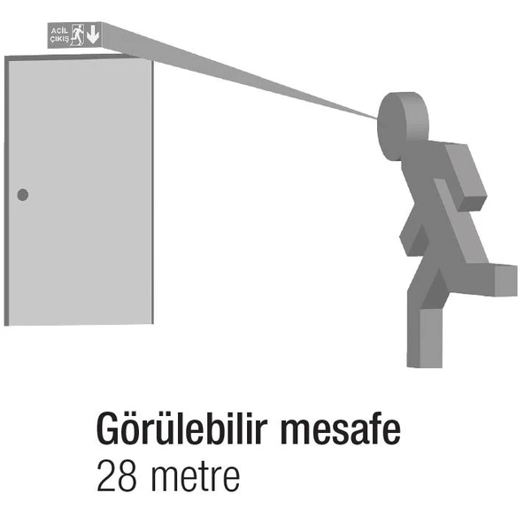 Arsel Arselite Eko AE-2020-S Sıva Altı Acil Çıkış Yönlendirme Armatürü Şebekeden Yanan 19 LED - 4