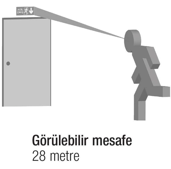 Arsel Dali-Arselite AE-2123-L-DALİ Sıva Altı Acil Çıkış Yönlendirme Armatürü Kesintide 180 Dak. Yanan 500 Lümen LED - Resim 5