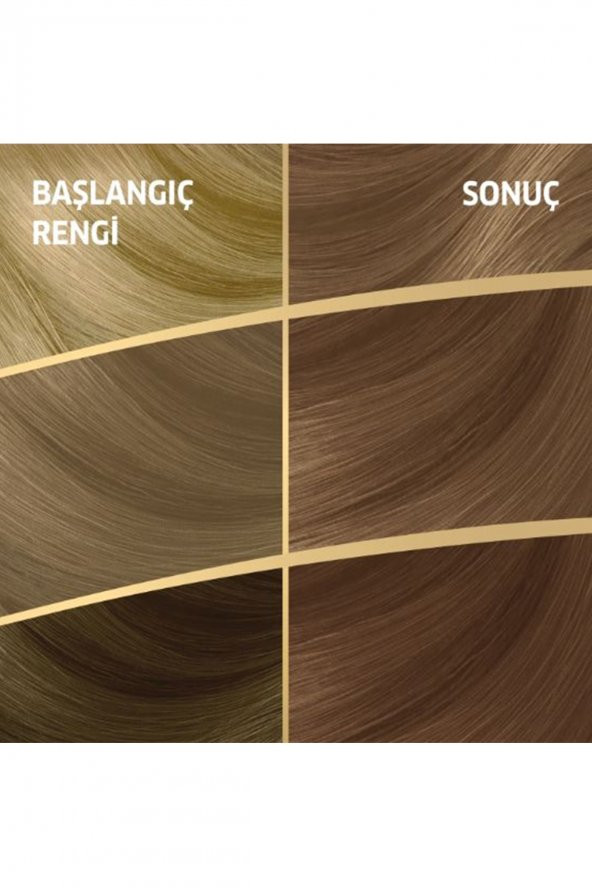 Naturals Saç Boyası Açık Küllü Kumral 8/1 2x Paket - 10