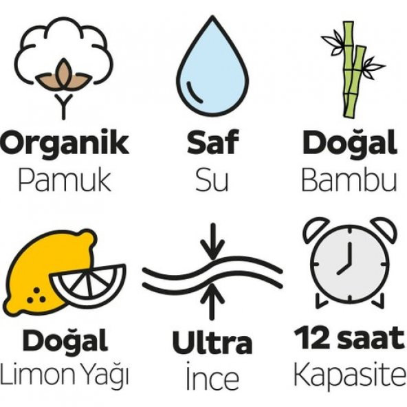 Sleepy Extra Günlük Aktivite Ultra Paket Bebek Bezi 1 Numara Yenidoğan 256 Adet - 3