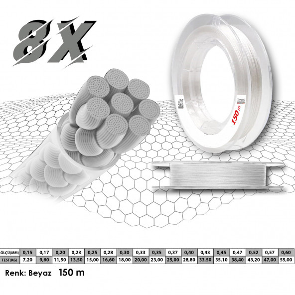 Mercan Platinum PE 8X Örgü İp 150 m Makara Misina - 2