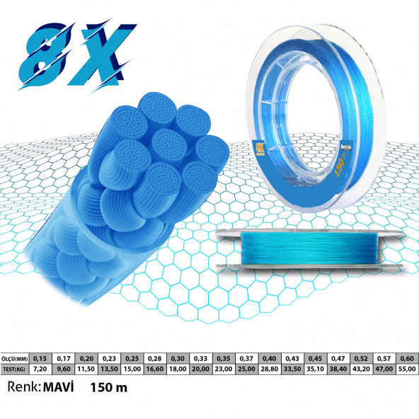 Mercan Platinum PE 8X Örgü İp 150 m Makara Misina - 2