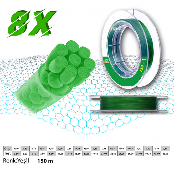 Mercan Platinum PE 8X Örgü İp 150 m Makara Misina - 8