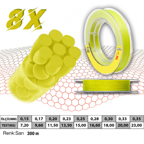 Mercan Platinum PE 8X Örgü İp 300 m Makara Misina - 4