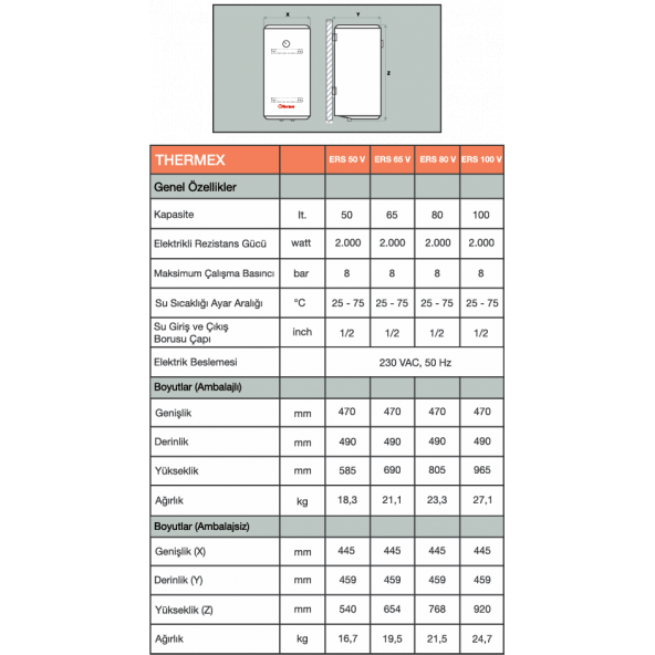 Thermex ERS 65V Elektrikli Termosifon - 4