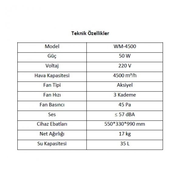 Windmill WM-4500 Mobil Evaporatif Soğutucu Sulu Klima - 6