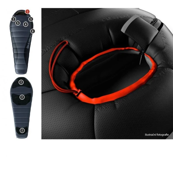 HUSKY DOPY -25C UYKU TULUMU - 5