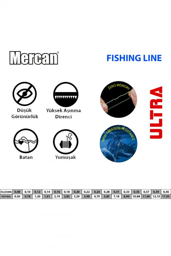 Mercan Euprates Ultra Soft BEYAZ(300m) Makara Misina - 2