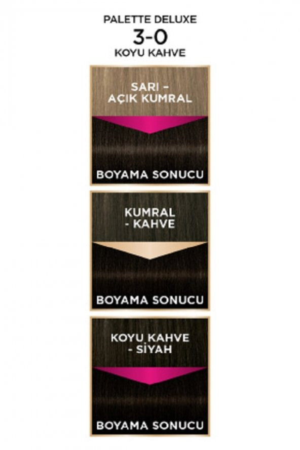 Deluxe 3-0 Koyu Kahve - 4