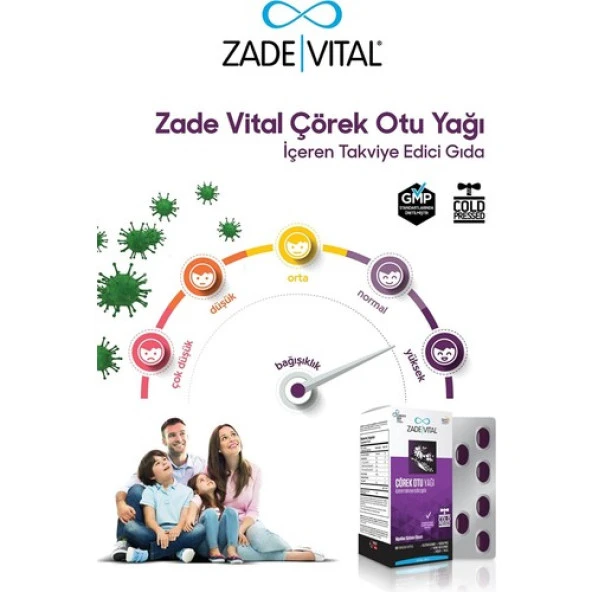 Zade Vital Çörek Otu Yağı 900 Mg 60 Kapsül - Resim 2