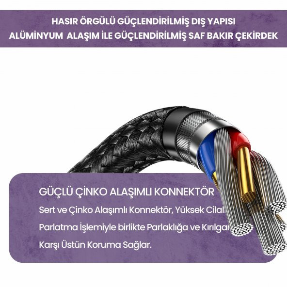 Usams US-SJ581 PD3.1 Type-C To Type-C Çinko Alaşım 240W Hızlı Şarj ve Data Kablosu 2m - 4