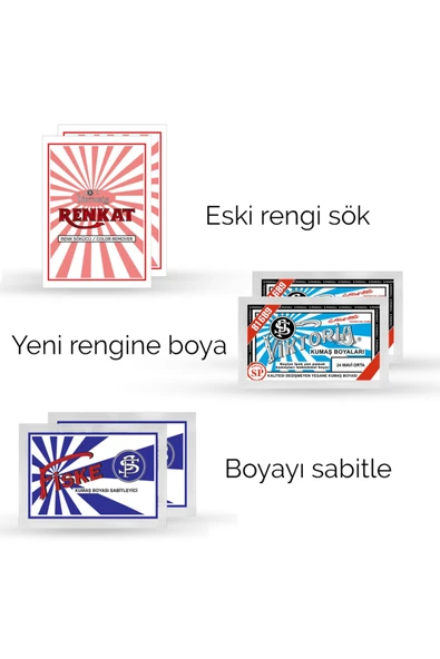 Kumaş Rengi Değişim Paketi 2 Adet Renk Sökücü + 2 Adet Mavi Boya + 2 Adet Fiske
