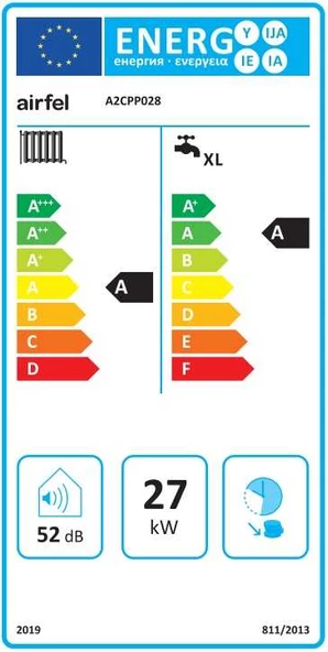 Airfel Maestro Comfort 28/28 Kw (24.000) Kcal Tam Yoğuşmalı Kombi - 2