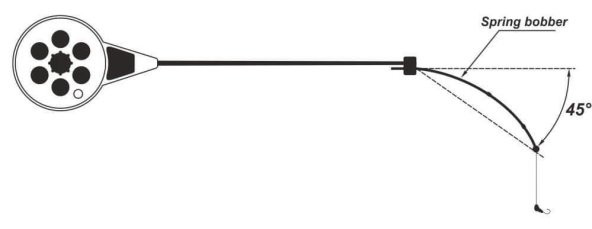 Buz Balıkçılığı Spring Bobber (Büyük Boy) - Kamış Ucu Yaylı Esnetme Aparatı - 3