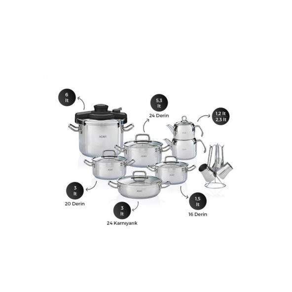Acar Karat Neptün 18 Parça Çelik Çeyiz Seti Silver 017160/1 - Resim 2