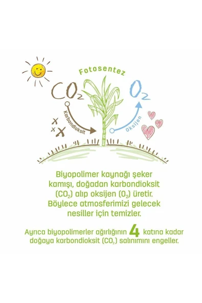 Sleepy Bio Natural Islak Havlu 24x40 (960 Yaprak) - 4