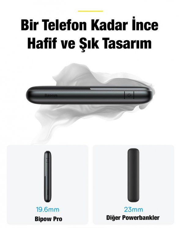Baseus Dijital Göstergeli 22.5W 10000mAh PowerBank, Akım Korumalı Pro Model 2x USB, 1x PD Type C - 3
