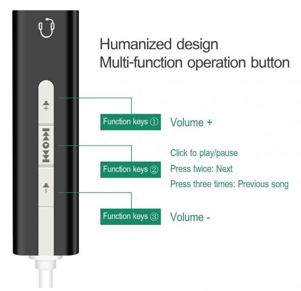 7.1 Type C Usb Harici Ses Kartı 3.5mm Çevirici - 3