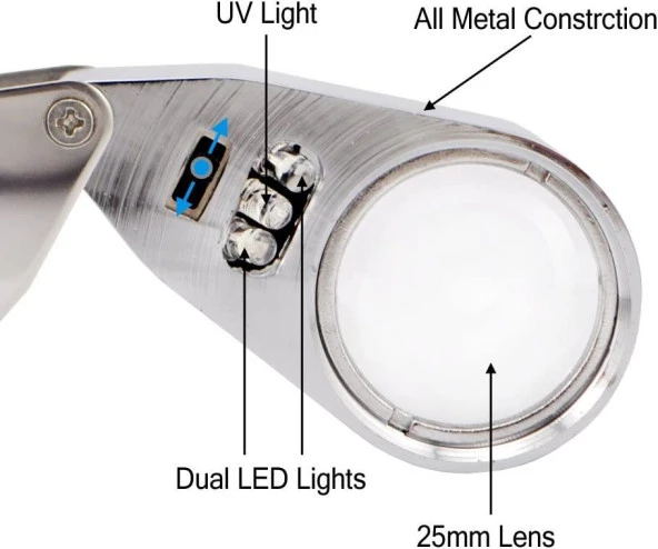 Generic 40X 25mm All Metal Magnifier Jeweller LED UV Lens Jewelery Loupe Magnifier - 7