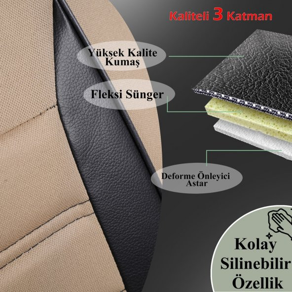 Z&C MAXTECH Dacia Sandero Stepway Deri Detaylı Özel Tasarım Oto Koltuk Kılıfı Seti SMART B - 3