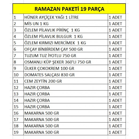 RAMAZAN PAKETİ ERZAK YARDIM KOLİSİ PAKETİ 19 PARÇA - 2