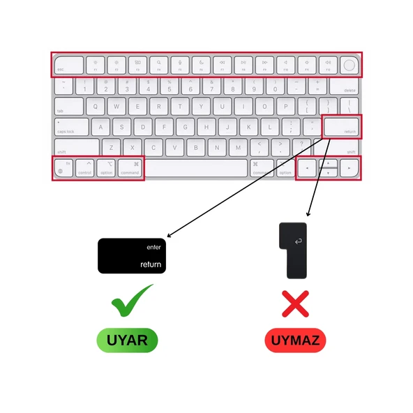 Apple Magic Keyboard 3 A2449 A2450 A2450 A3118 A3203 US Layout Klavye Koruyucu – Touch ID Uyumlu Silikon - Resim 3