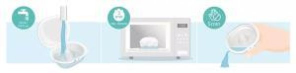 Philips Avent SCF 153/03 Göğüs Ucu Koruyucular (Standart) - 4