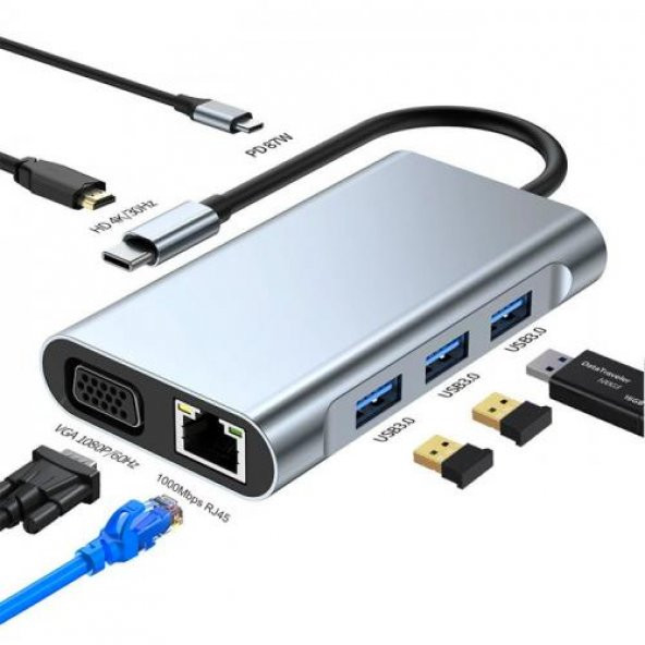 Coofbe 87W 7in1 PD Type C Çevirici Adaptör, 1x 4K HDMİ, 1x VGA, 1x RJ45, 1x PD Type C, 3x USB HUB - 2
